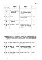 giornale/TO00179086/1908/v. 7.2/00000081
